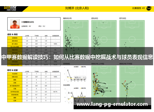 中甲赛数据解读技巧：如何从比赛数据中挖掘战术与球员表现信息