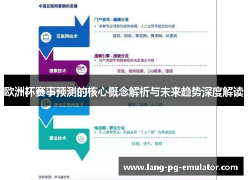欧洲杯赛事预测的核心概念解析与未来趋势深度解读