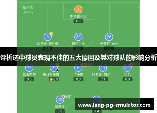 评析选中球员表现不佳的五大原因及其对球队的影响分析