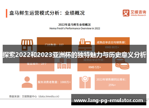 探索2022和2023亚洲杯的独特魅力与历史意义分析