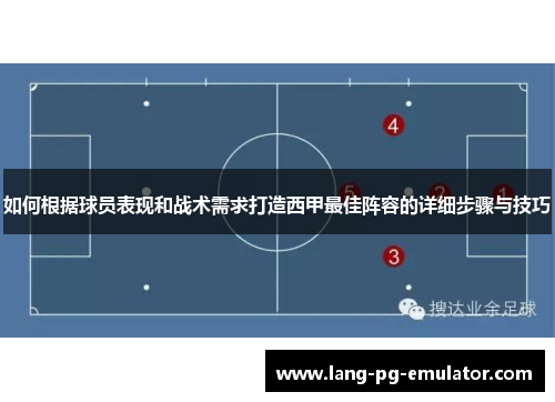 如何根据球员表现和战术需求打造西甲最佳阵容的详细步骤与技巧