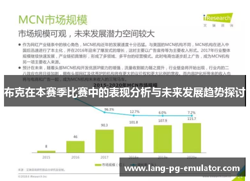 布克在本赛季比赛中的表现分析与未来发展趋势探讨